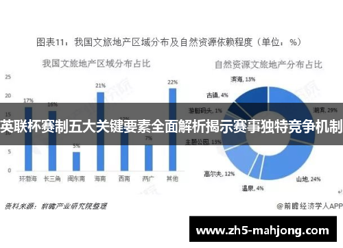 英联杯赛制五大关键要素全面解析揭示赛事独特竞争机制
