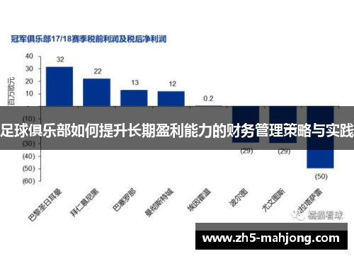 足球俱乐部如何提升长期盈利能力的财务管理策略与实践