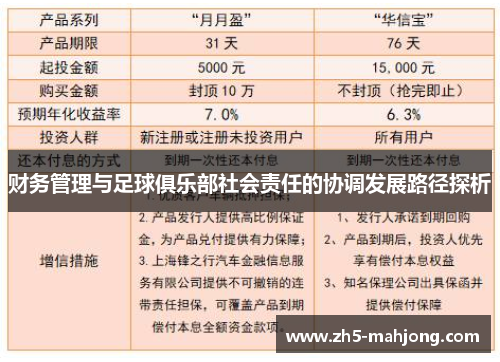 财务管理与足球俱乐部社会责任的协调发展路径探析