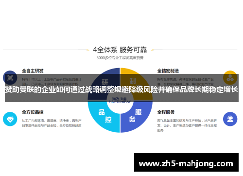 赞助曼联的企业如何通过战略调整规避降级风险并确保品牌长期稳定增长