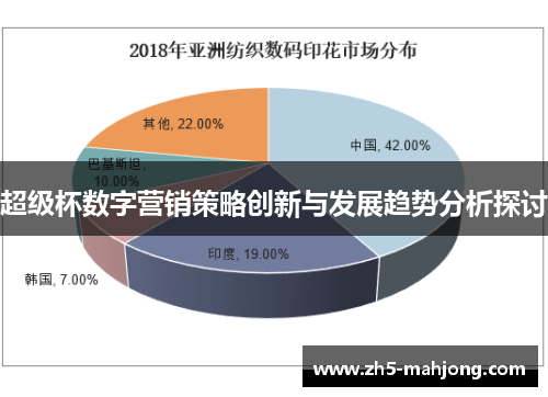 超级杯数字营销策略创新与发展趋势分析探讨