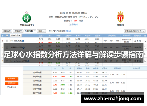 足球心水指数分析方法详解与解读步骤指南