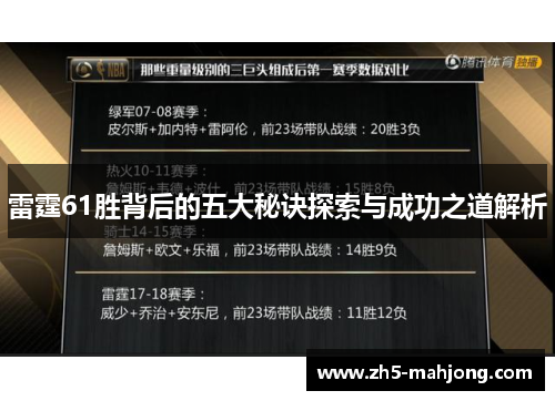 雷霆61胜背后的五大秘诀探索与成功之道解析